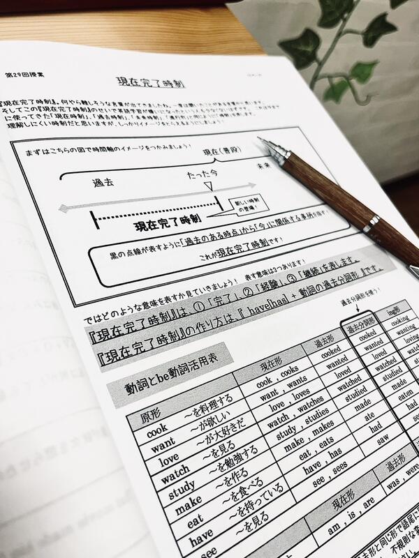 CHerry-tomato英検3級レベル英文法解説の中身１